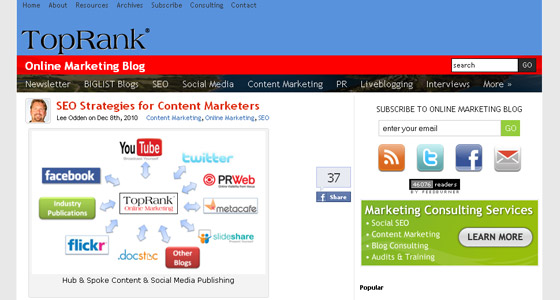 Best SEO Blogs To Follow
