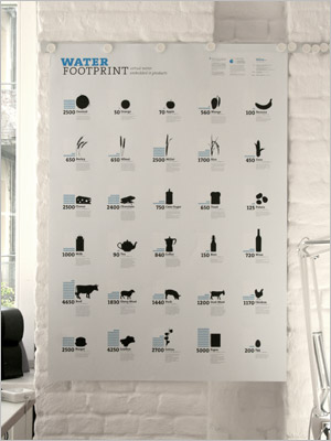 Brochure Design Inspiration