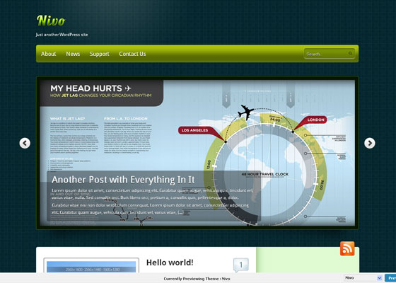 Free WordPress Themes