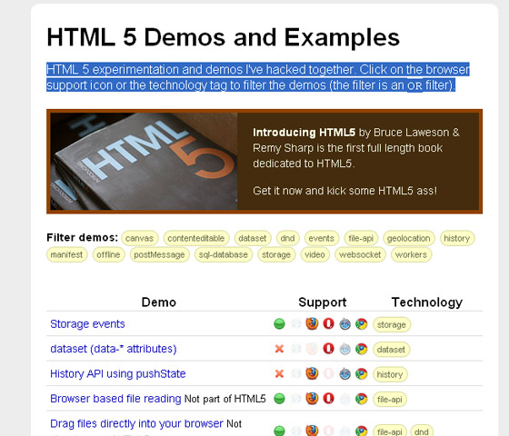 Html5 Tutorials
