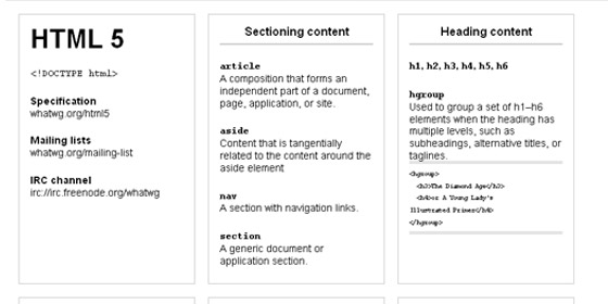 Online Tools for Developers