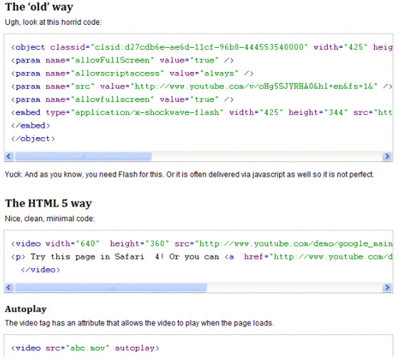 Html5 Tutorials
