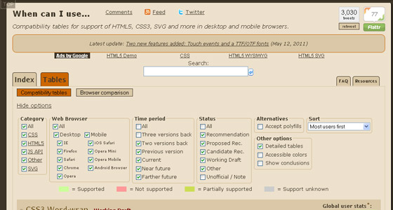 Html5 Tutorials