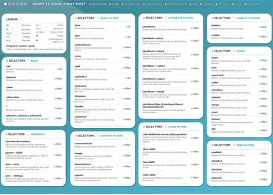 Online Tools for Developers