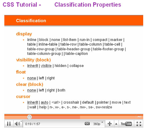 Best CSS Video Tutorials