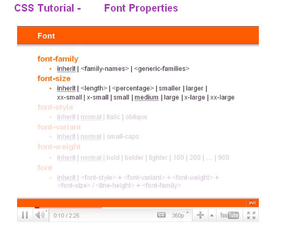 Best CSS Video Tutorials