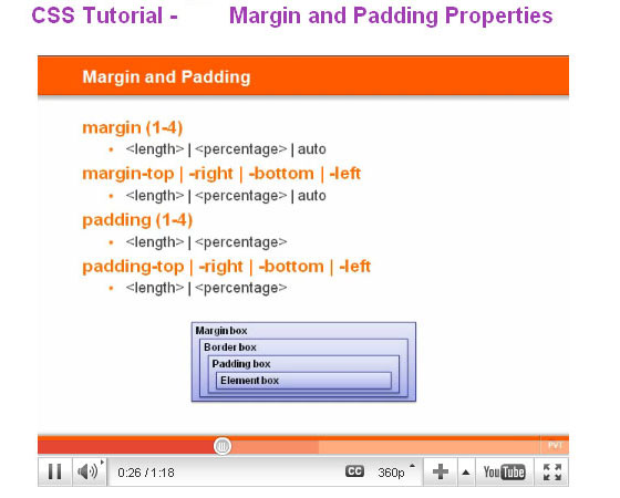 Best CSS Video Tutorials