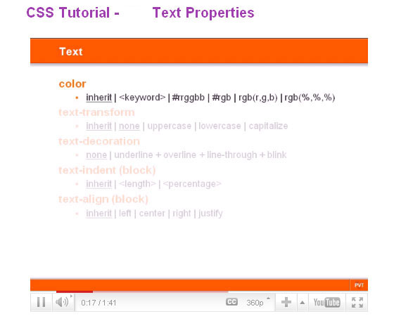 Best CSS Video Tutorials