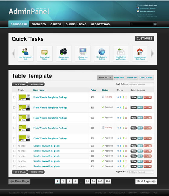 Best Dashboard Designs