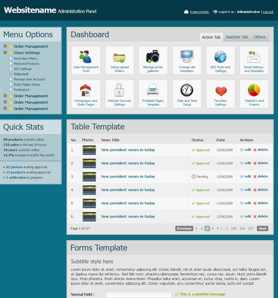 Best Dashboard Designs