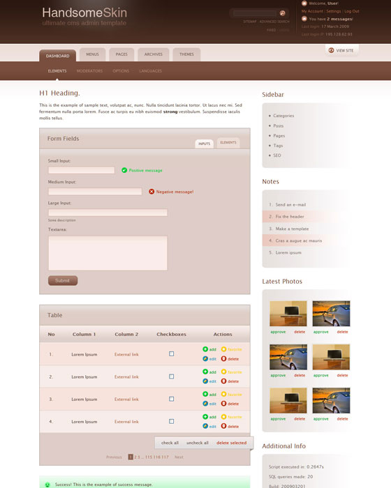 Best Dashboard Designs