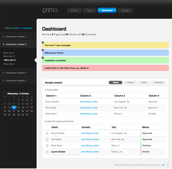 Best Dashboard Designs