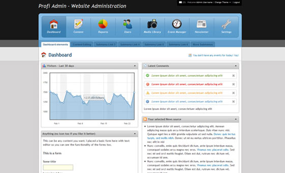 Best Dashboard Designs