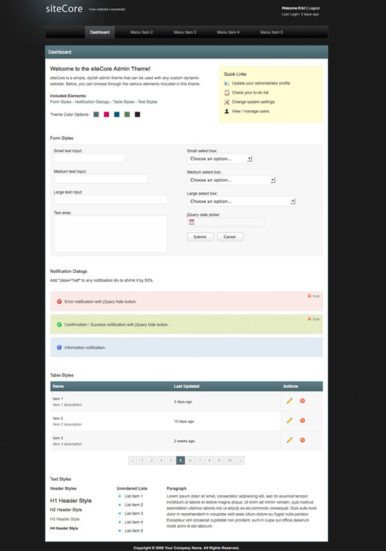 Best Dashboard Designs