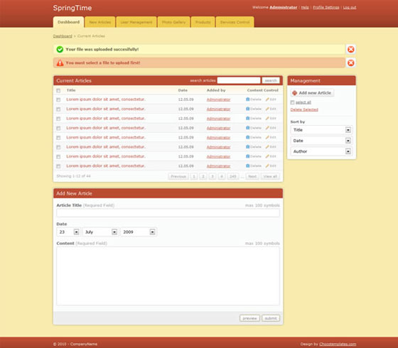 Best Dashboard Designs