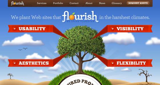 Websites with large backgrounds