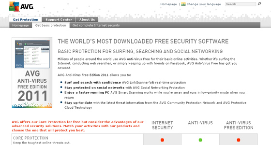 List of Free Antivirus