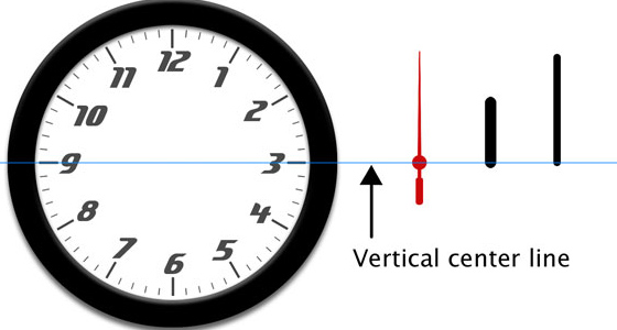 Best CSS3 Tutorial