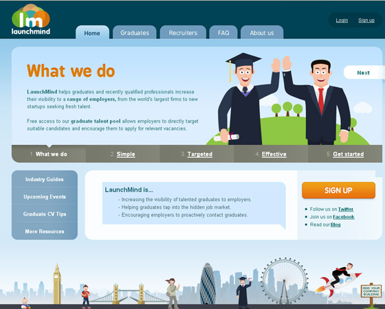 Beautiful Corporate Websites