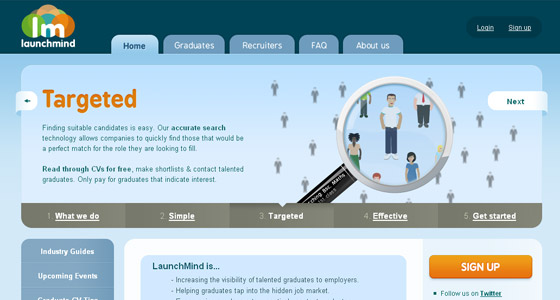 Examples of Slideshows in Webdesign