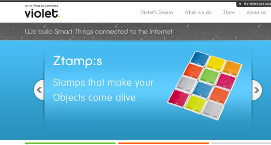 Examples of Slideshows in Webdesign