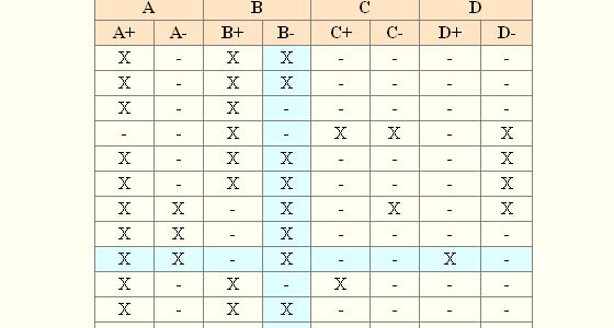 Jquery Tools & Plugins
