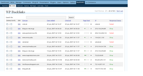 Wordpress SEO Plugins