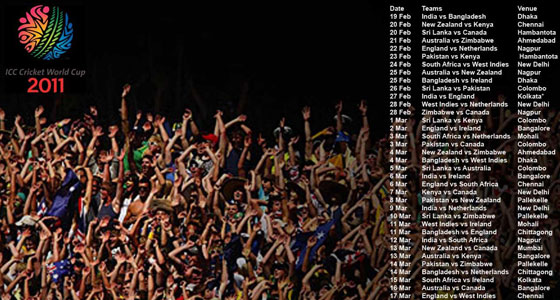 2011 Cricket Worldcup Wallpaers