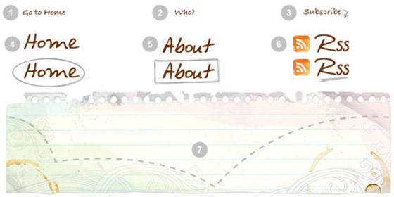 Best CSS Tutorials