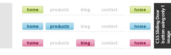 Best CSS Tutorials