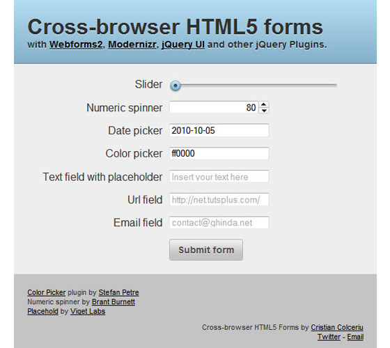 Complete Html5 Resources Guide