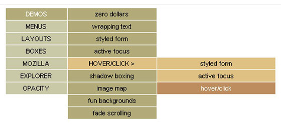 Best CSS Tutorials
