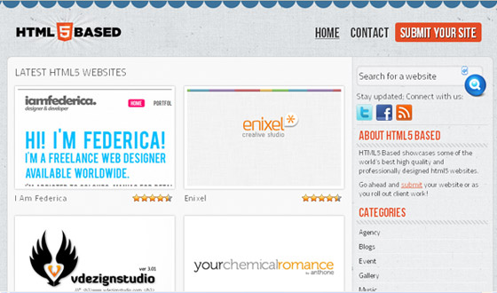 Complete Html5 Resources Guide