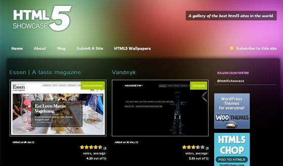 Complete Html5 Resources Guide