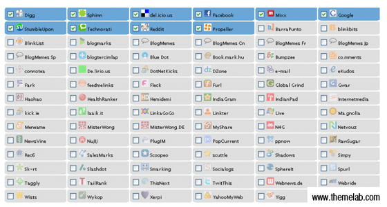 Social Bookmark Plugins For WordPress