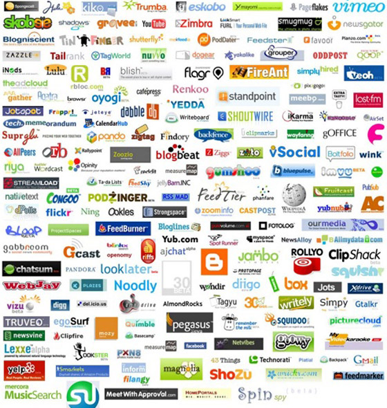 Social Bookmark Plugins For WordPress