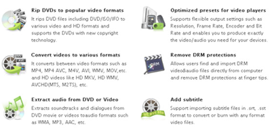 iMedia Converter