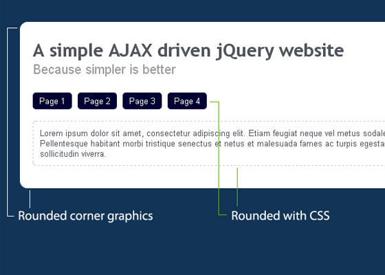Best Ajax Tutorials