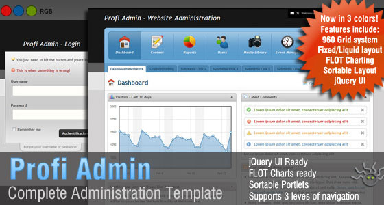 Admin Page Design Inspirations