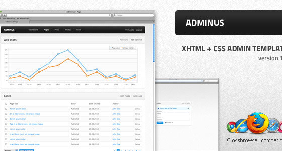 Admin Page Design Inspirations