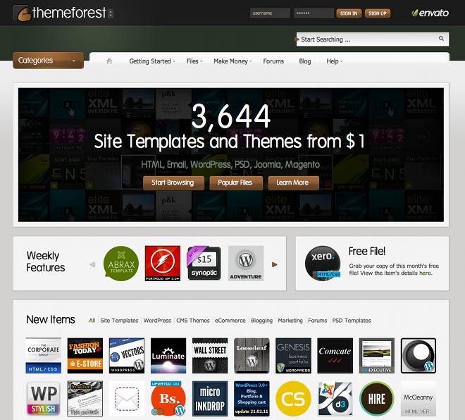 wordpress themes