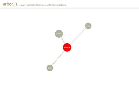 /2013/01/11/30-most-useful-jquery-plugins/Arbor.js