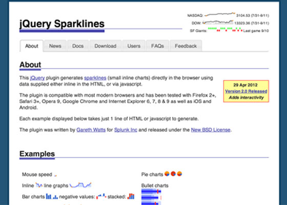 jQuery Sparklines