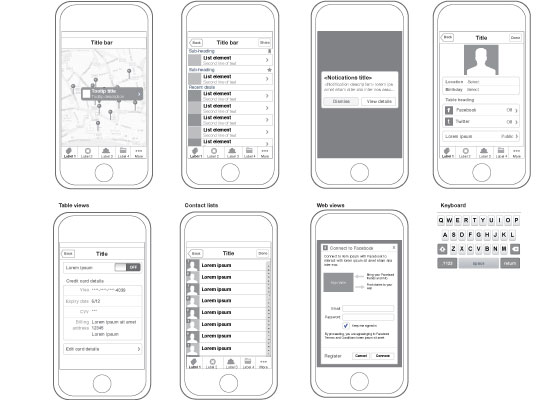 Template for iPhone Design