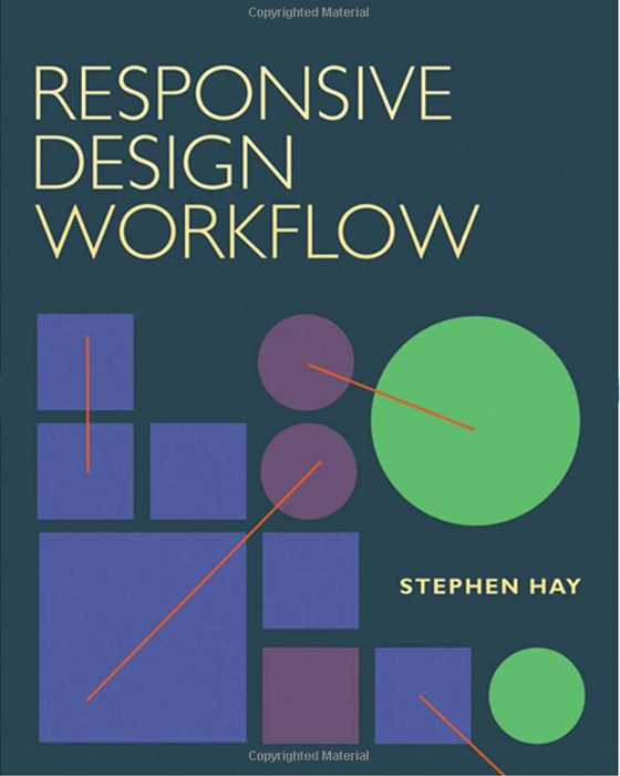 Implementing Responsive Design