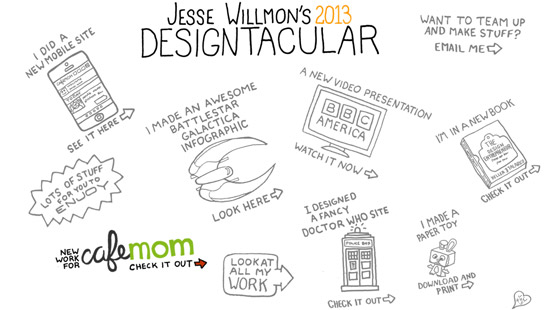 jessewillmon