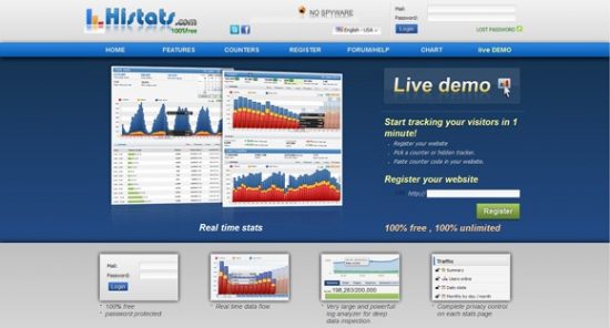 Google Analytic Alternatives