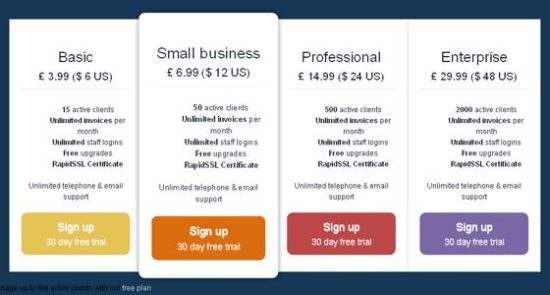 dynamic pricing