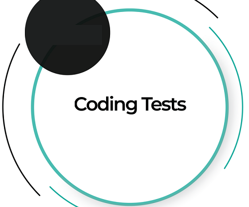 code testing