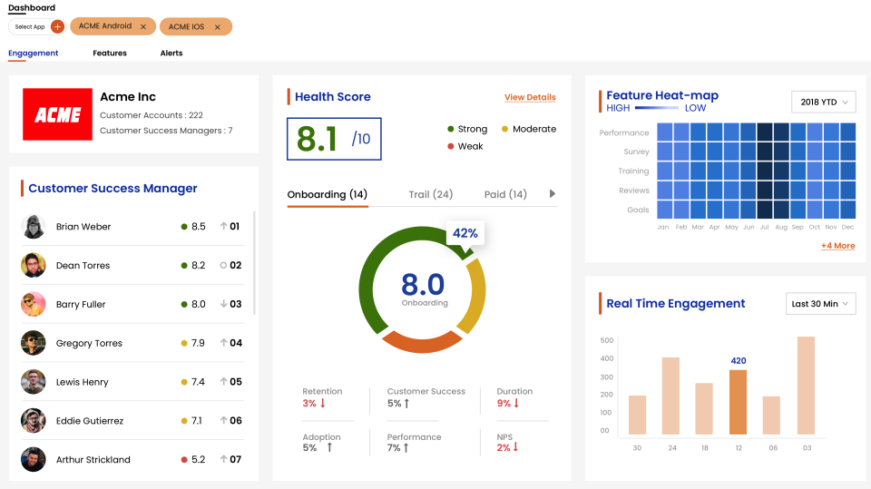 smartkarrot-reviews
